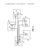 DECENTRALIZED ADMINISTRATION OF ACCESS TO TARGET SYSTEMS IN IDENTITY     MANAGEMENT diagram and image