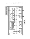 DECENTRALIZED ADMINISTRATION OF ACCESS TO TARGET SYSTEMS IN IDENTITY     MANAGEMENT diagram and image