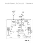 SYSTEM AND METHOD FOR PROVIDING RIGHTS MANAGEMENT SERVICES FOR NETWORK     SERVICES diagram and image