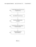 Method and System for Management of Synchronization of a Mobile Electronic     Device diagram and image