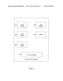 Method and System for Management of Synchronization of a Mobile Electronic     Device diagram and image