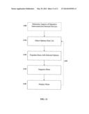 Method and System for Management of Synchronization of a Mobile Electronic     Device diagram and image