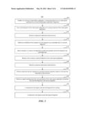 CLOUD BASED APPLICATION FRAGMENTATION diagram and image