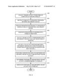 METHODS AND APPARATUS TO MONITOR ONLINE ACTIVITY diagram and image