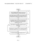 METHODS AND APPARATUS TO MONITOR ONLINE ACTIVITY diagram and image