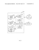 METHODS AND APPARATUS TO MONITOR ONLINE ACTIVITY diagram and image