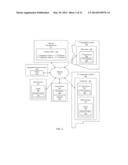 Method For Testing Methods of Accelerating Content Delivery diagram and image