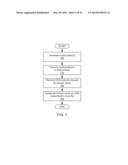 Method For Testing Methods of Accelerating Content Delivery diagram and image