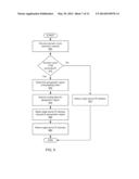 Method For Testing Methods of Accelerating Content Delivery diagram and image