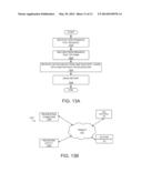 Method For Testing Methods of Accelerating Content Delivery diagram and image