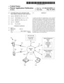 Network Appliance Architecture for Unified Communication Services diagram and image