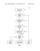 METHOD AND APPARATUS OF RESOURCE ALLOCATION OR RESOURCE RELEASE diagram and image