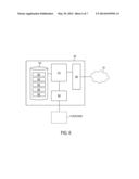 METHOD AND APPARATUS OF RESOURCE ALLOCATION OR RESOURCE RELEASE diagram and image