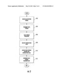 Interactive Data Stream diagram and image