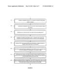 PROTECTION METHOD AND SYSTEM FOR PREPLANNING DUALITY OF PATHS FOR A     UNICAST AND/OR A MULTICAST TRAFFIC diagram and image