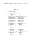 MICROCOMPUTER diagram and image