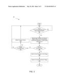 DETECTION OF GUEST DISK CACHE diagram and image