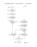 PATCH MECHANISM IN EMBEDDED CONTROLLER FOR MEMORY ACCESS diagram and image