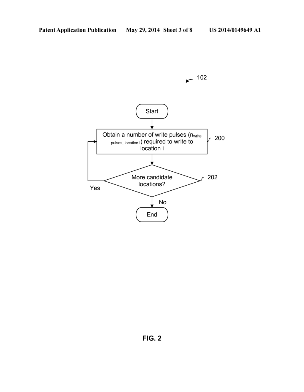 MEASURE OF HEALTH FOR WRITING TO LOCATIONS IN FLASH - diagram, schematic, and image 04