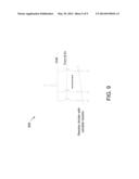 DATA INDEPENDENT PERIODIC CALIBRATION USING PER-PIN VREF CORRECTION     TECHNIQUE FOR SINGLE-ENDED SIGNALING diagram and image