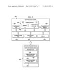 Narrowing Comparison Results of Associative Memories diagram and image