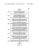 SYSTEMS AND METHODS FOR MULTIPATH INPUT/OUTPUT CONFIGURATION diagram and image