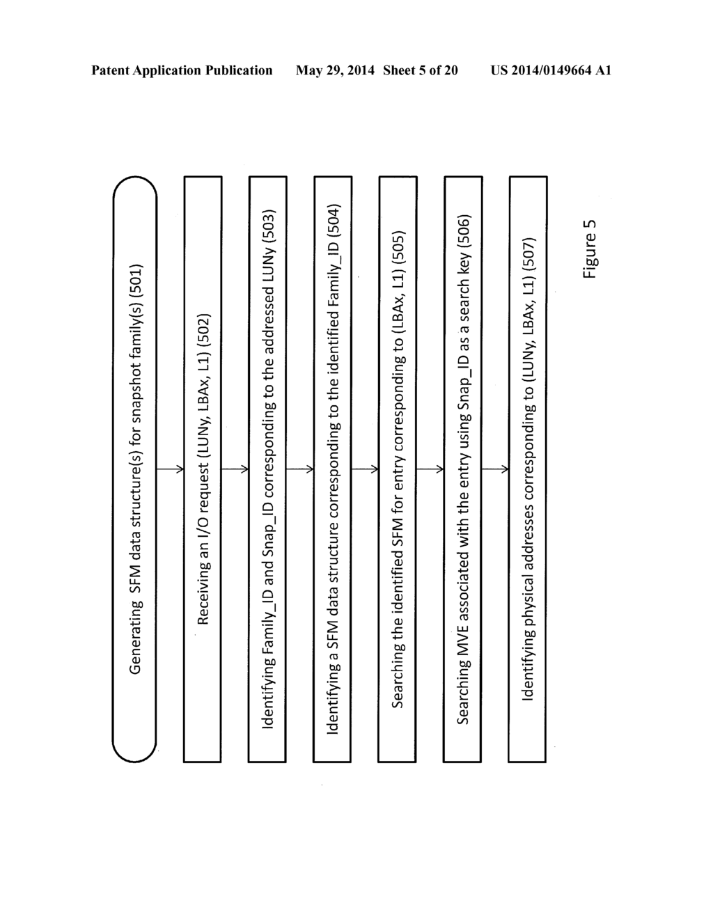 Storage System Capable of Managing a Plurality of Snapshot Families and     Method of Operating Thereof - diagram, schematic, and image 06