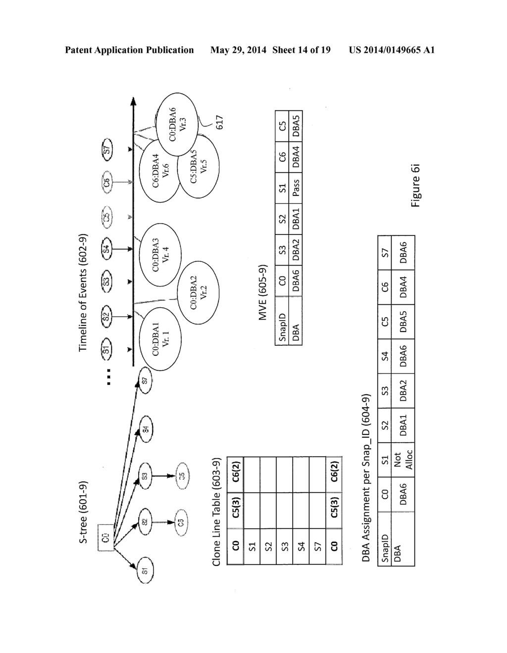 Storage System Capable of Managing a Plurality of Snapshot Families and     Method of Operating Thereof - diagram, schematic, and image 15