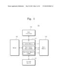 CACHE MEMORY AND METHODS FOR MANAGING DATA OF AN APPLICATION PROCESSOR     INCLUDING THE CACHE MEMORY diagram and image