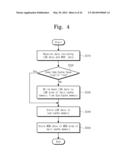 CACHE MEMORY AND METHODS FOR MANAGING DATA OF AN APPLICATION PROCESSOR     INCLUDING THE CACHE MEMORY diagram and image