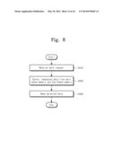 CACHE MEMORY AND METHODS FOR MANAGING DATA OF AN APPLICATION PROCESSOR     INCLUDING THE CACHE MEMORY diagram and image