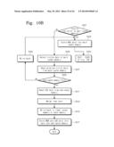 CACHE MEMORY AND METHODS FOR MANAGING DATA OF AN APPLICATION PROCESSOR     INCLUDING THE CACHE MEMORY diagram and image