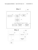 PERSISTENT CACHEABLE HIGH VOLUME MANUFACTURING (HVM) INITIALIZATION CODE diagram and image