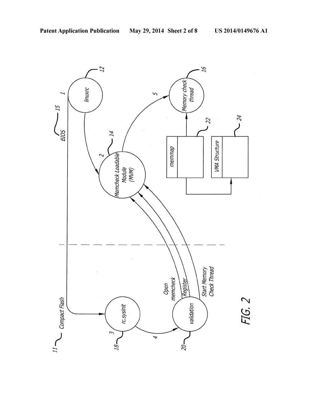 BACKGROUND MEMORY VALIDATION FOR GAMING DEVICES - diagram, schematic, and image 03