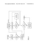 BACKGROUND MEMORY VALIDATION FOR GAMING DEVICES diagram and image