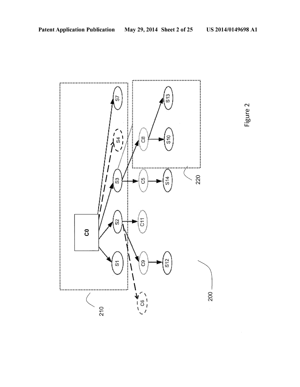 Storage System Capable of Managing a Plurality of Snapshot Families and     Method of Operating Thereof - diagram, schematic, and image 03