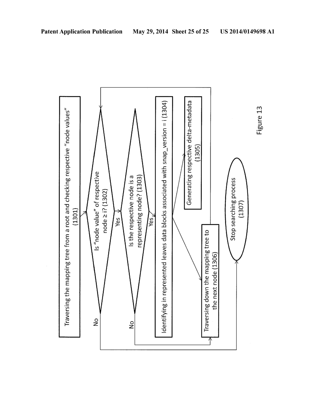 Storage System Capable of Managing a Plurality of Snapshot Families and     Method of Operating Thereof - diagram, schematic, and image 26