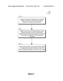 CLOUD SCALE DIRECTORY SERVICES diagram and image