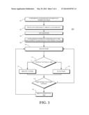 CONTENTION BLOCKING BUFFER diagram and image