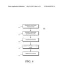 CONTENTION BLOCKING BUFFER diagram and image