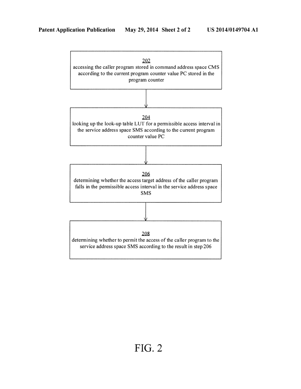 MEMORY ACCESS AUTHORITY CONTROL METHOD AND MEMORY MANAGEMENT SYSTEM     THEREOF - diagram, schematic, and image 03