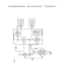 VECTOR FRIENDLY INSTRUCTION FORMAT AND EXECUTION THEREOF diagram and image