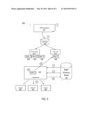 DATA DRIVEN HARDWARE CHIPS INITIALIZATION VIA HARDWARE PROCEDURE FRAMEWORK diagram and image