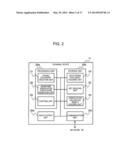 DETERMINATION METHOD FOR CRYPTOGRAPHIC ALGORITHM USED FOR SIGNATURE,     VERIFICATION SERVER AND PROGRAM diagram and image