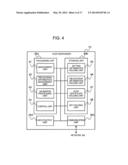 DETERMINATION METHOD FOR CRYPTOGRAPHIC ALGORITHM USED FOR SIGNATURE,     VERIFICATION SERVER AND PROGRAM diagram and image