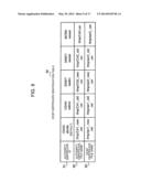 DETERMINATION METHOD FOR CRYPTOGRAPHIC ALGORITHM USED FOR SIGNATURE,     VERIFICATION SERVER AND PROGRAM diagram and image