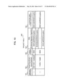 DETERMINATION METHOD FOR CRYPTOGRAPHIC ALGORITHM USED FOR SIGNATURE,     VERIFICATION SERVER AND PROGRAM diagram and image