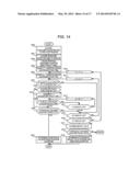 DETERMINATION METHOD FOR CRYPTOGRAPHIC ALGORITHM USED FOR SIGNATURE,     VERIFICATION SERVER AND PROGRAM diagram and image