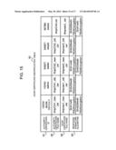 DETERMINATION METHOD FOR CRYPTOGRAPHIC ALGORITHM USED FOR SIGNATURE,     VERIFICATION SERVER AND PROGRAM diagram and image