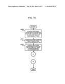 DETERMINATION METHOD FOR CRYPTOGRAPHIC ALGORITHM USED FOR SIGNATURE,     VERIFICATION SERVER AND PROGRAM diagram and image